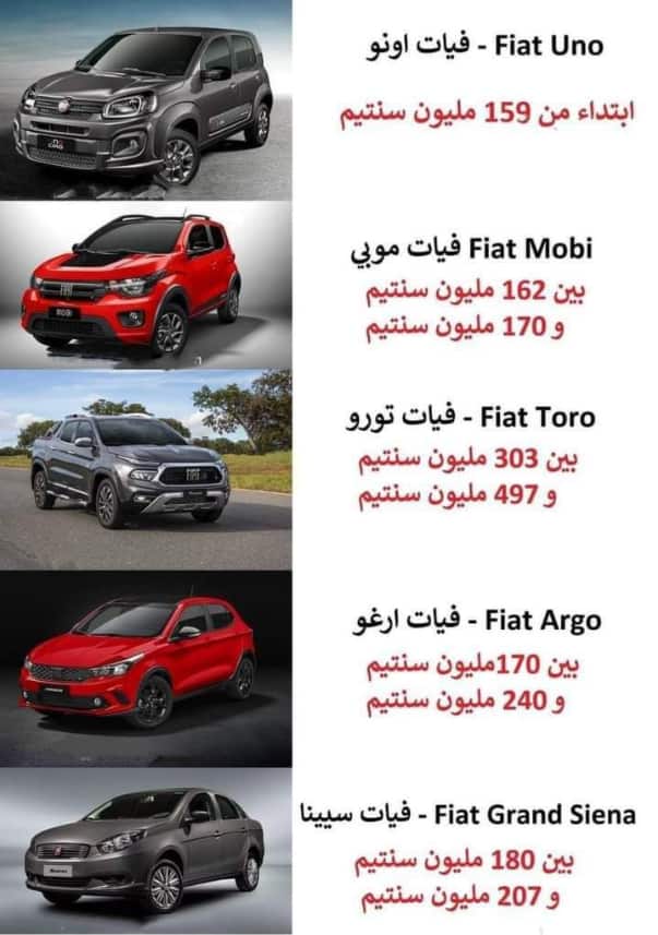 اسعار سيارات فيات المصنعة في الجزائر